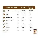 Dore Sütlü Fındık Ezmesi 2.webp