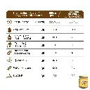Honuty Ballı Fındık Ezmesi 2.webp