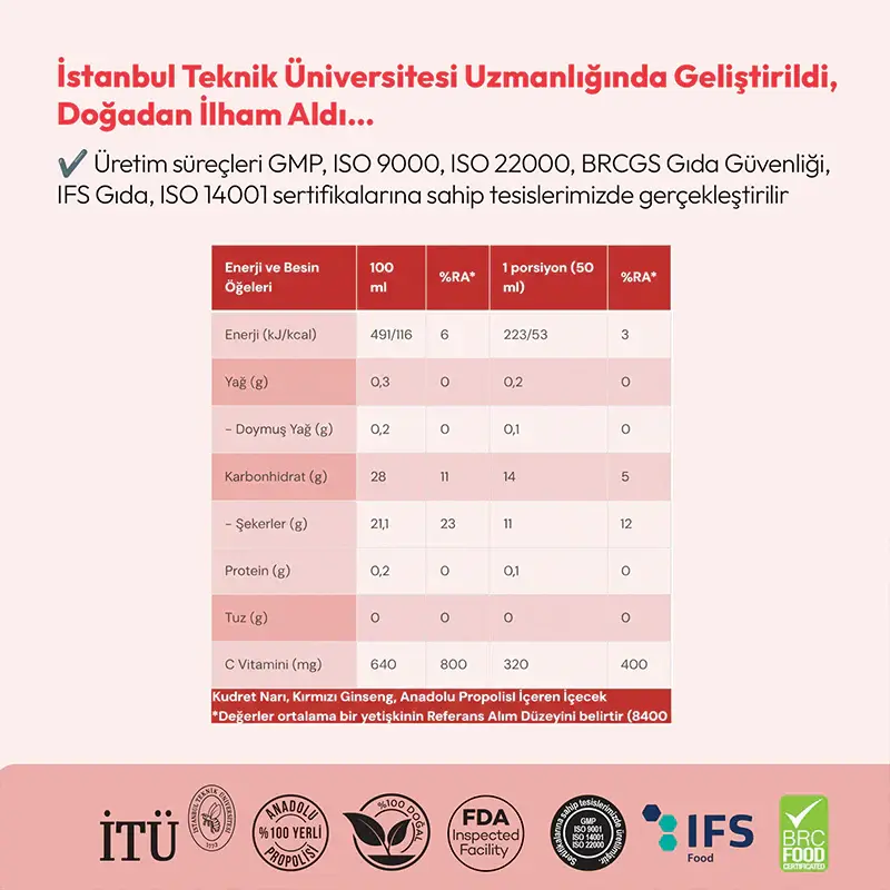 BEEO Kudret Narı Ginseng Propolis Shot 12`li 8.webp
